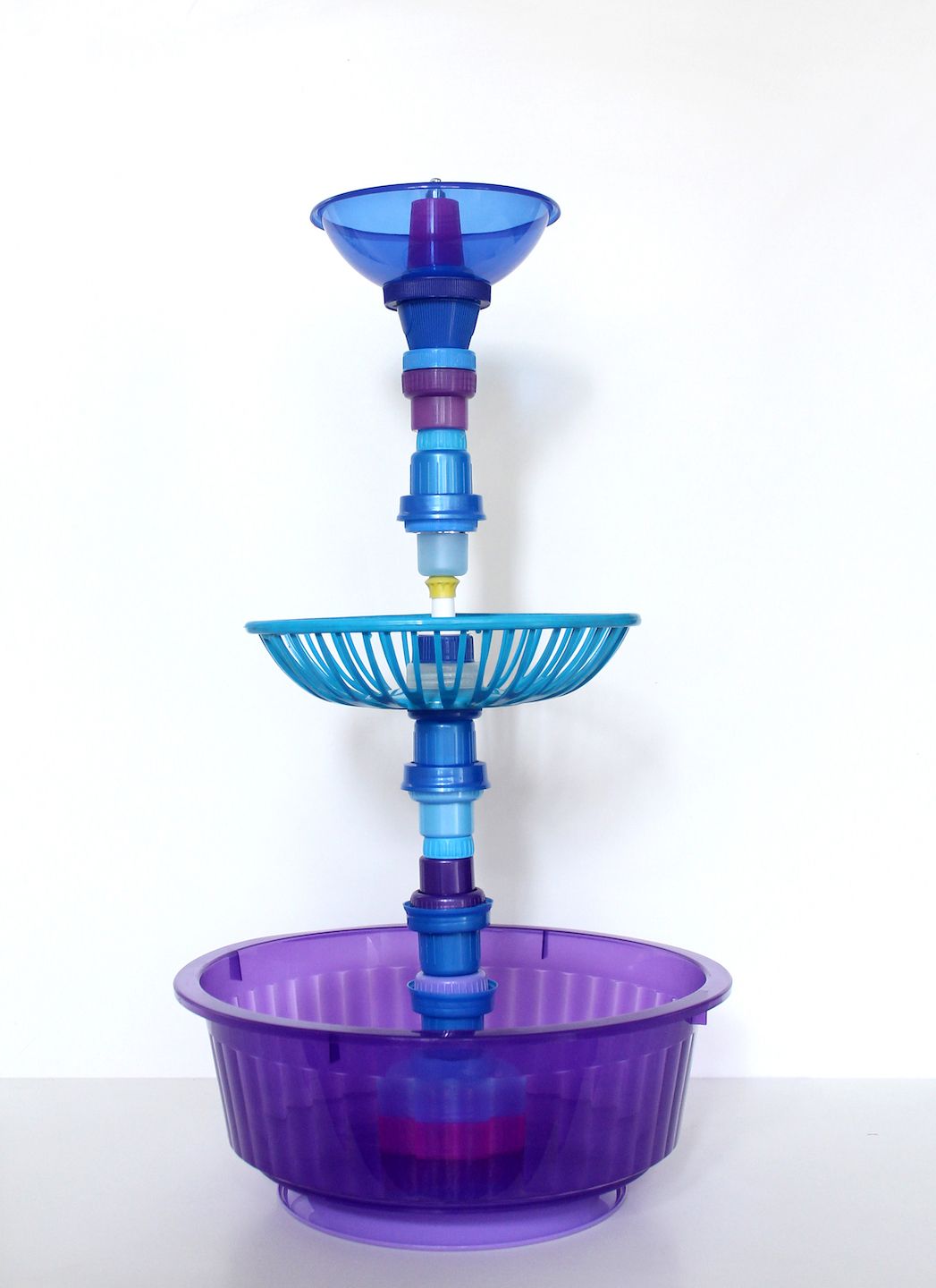 Multiplástica Doméstica